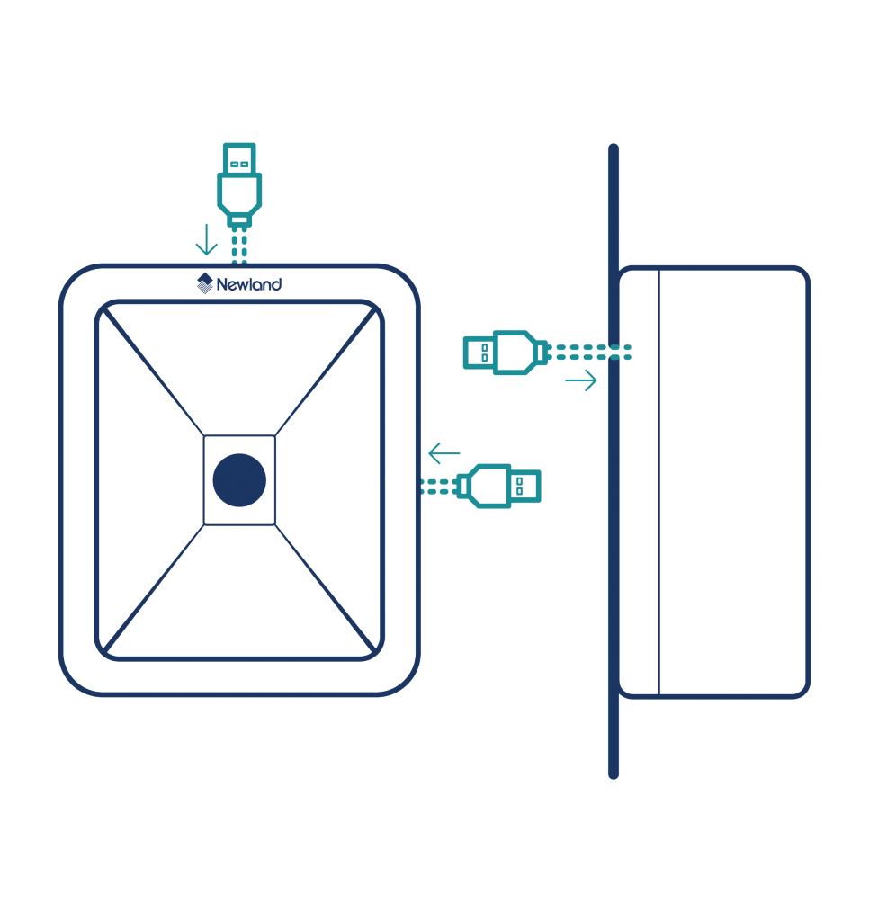 Drawing FR27 presentation scanner with interfaces
